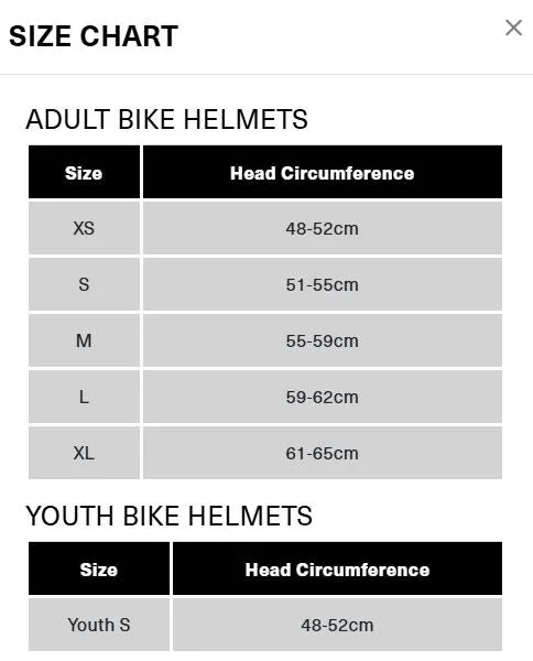 Smith Hardline MIPS Full Face Helmet - Matt Black